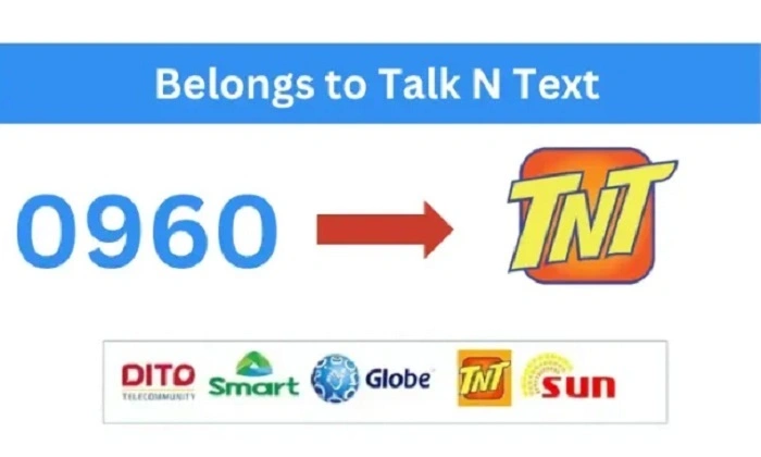 How to Identify Globe Numbers with 0960 Prefix 1