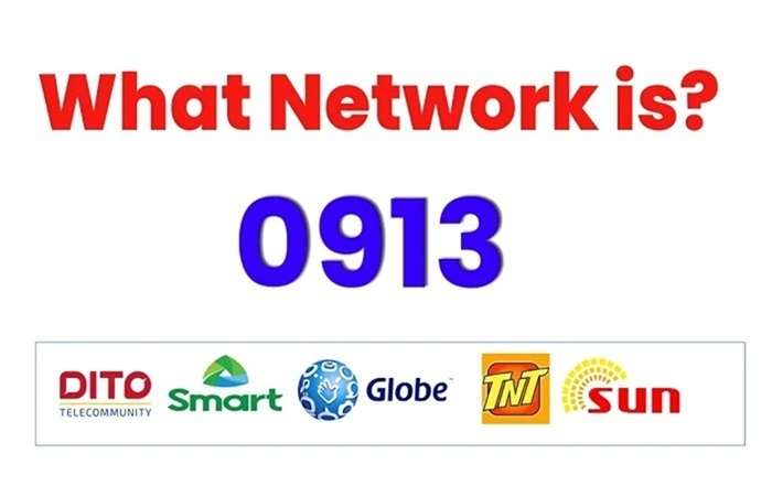 Understanding the Mobile