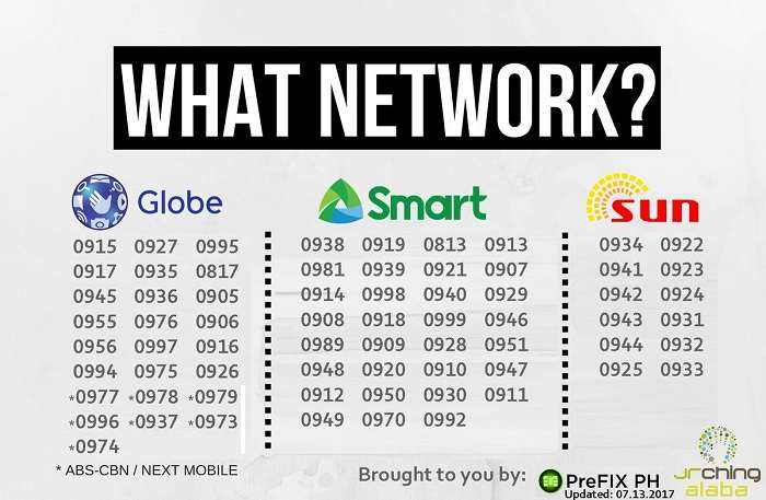 0955 what network philippines globedfgghy