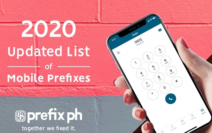 Globe Coverage for 09077 Numbers 1