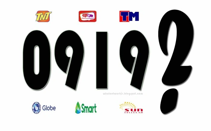 Recommended Globe TM Promos for 0919 Numbers