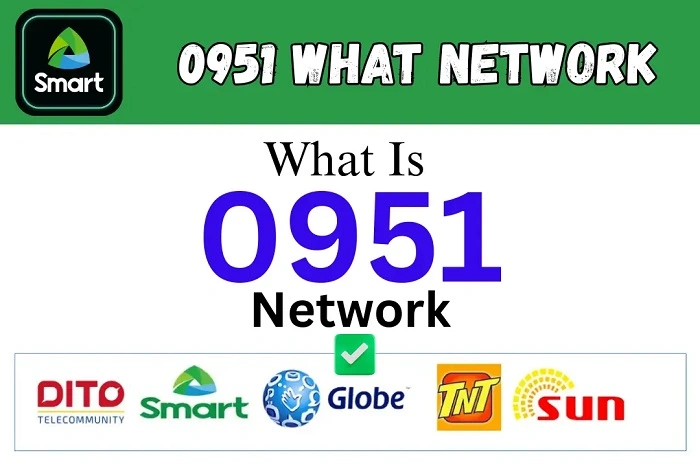09516 What Network