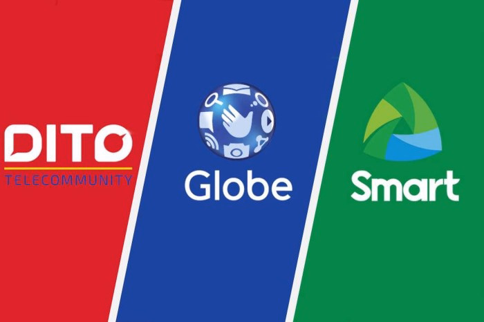 DITO Telecommunity Smart Globe Comparison