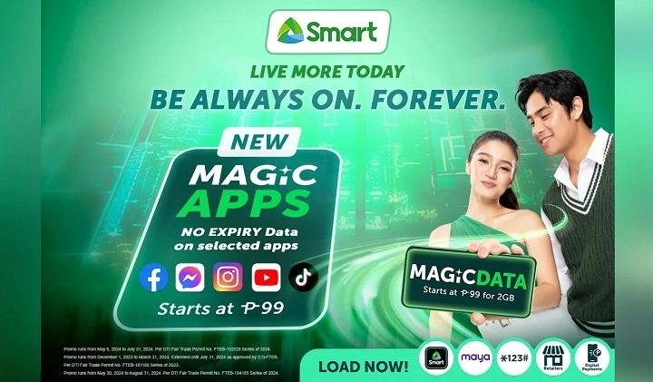 is magic data worth it 2