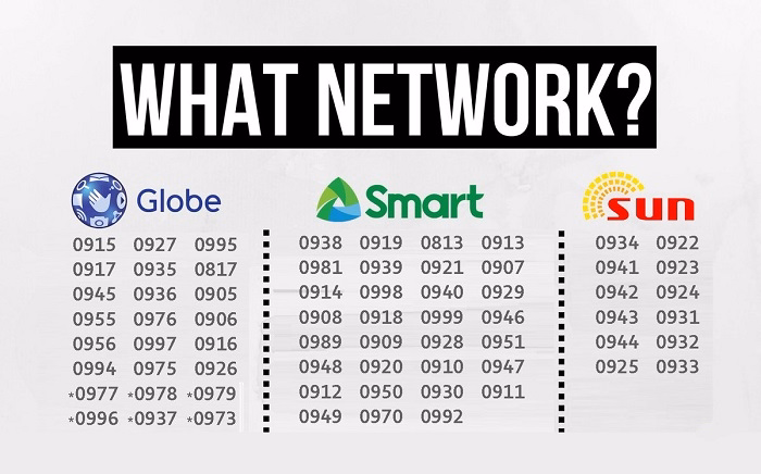 0919 vs Other Popular