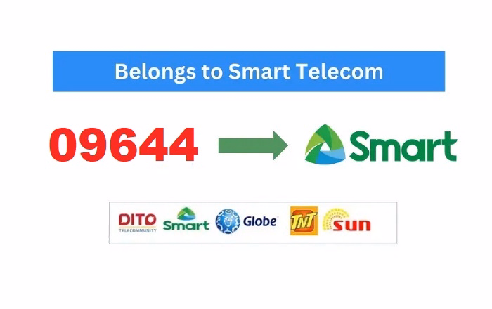 Does 09644 Belong to Other Networks