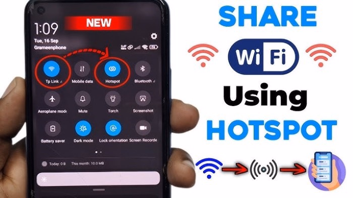 Is Hotspot the Same as Shareable Data