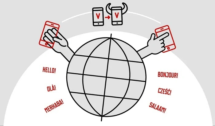 What SIM Registration Actually Means 3