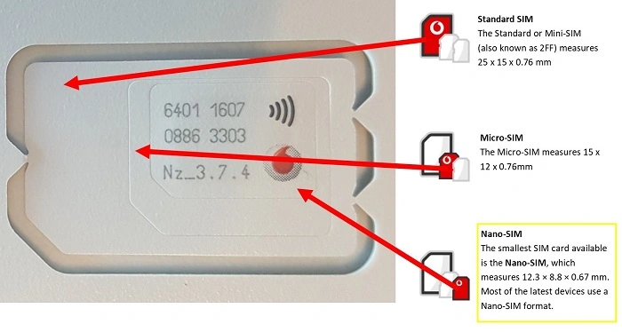 sim card number 3